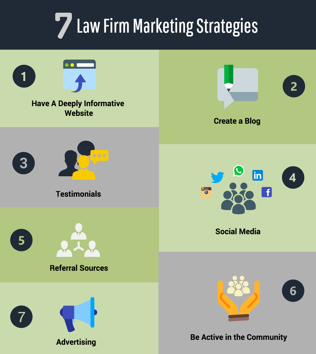 law firm web marketing 7 top tips to outperform competitors